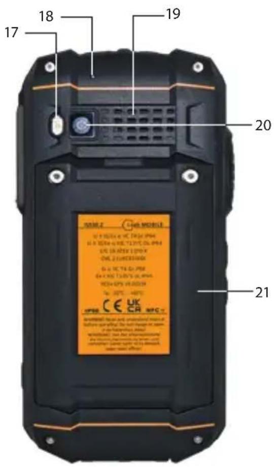i.safe Mobile IS530.2 - 设备总览/功能 - 2