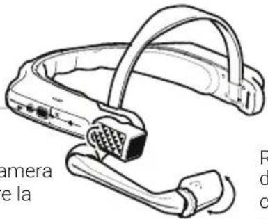 i.safe Mobile HMT-1Z1 - Verificare la propria dominanza oculare - 3