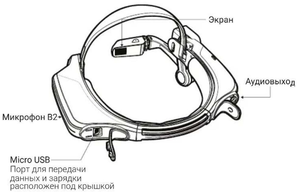 i.safe Mobile HMT-1Z1 - Принадлежности - 2