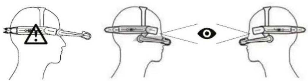 i.safe Mobile HMT-1Z1 - 要确定优势眼 - 2