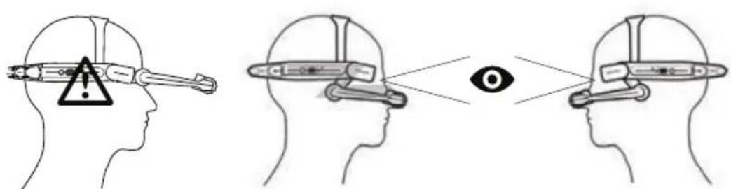 i.safe Mobile HMT-1Z1 - Vérifiez votre œil dominant - 2