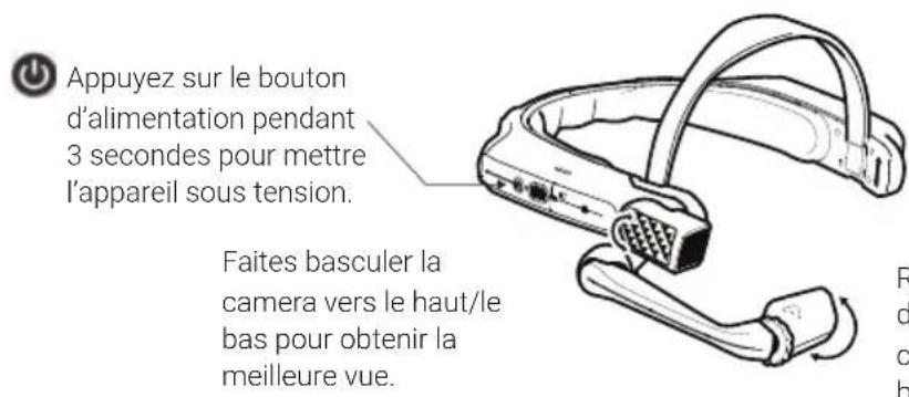 i.safe Mobile HMT-1Z1 - Allumez le HMT-1Z1 - 1