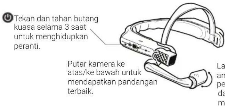 i.safe Mobile HMT-1Z1 - Hidupkan HMT-1Z1 - 1