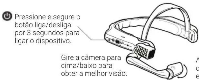 i.safe Mobile HMT-1Z1 - Encienda el HMT-1Z1 - 1
