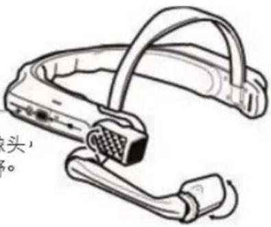 i.safe Mobile HMT-1Z1 - 开启HMT-1Z1 - 2
