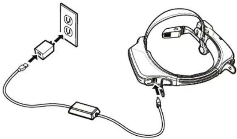 i.safe Mobile HMT-1Z1 - Chargement du HMT-1Z1 - 1
