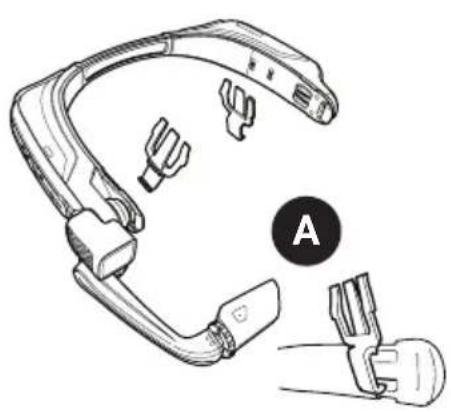 i.safe Mobile HMT-1Z1 - Using the HMT-1Z1 with a Hard Hat - 1