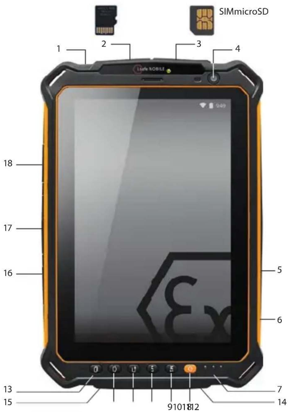 i.safe Mobile IS910.2 - > KEYS AND SPECIAL FEATURES - 1