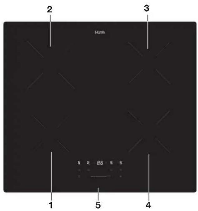 ETNA KI170ZT - Description - 1