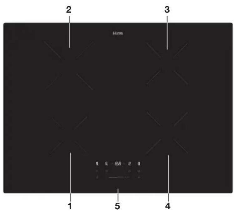 ETNA KI170ZT - Description - 2