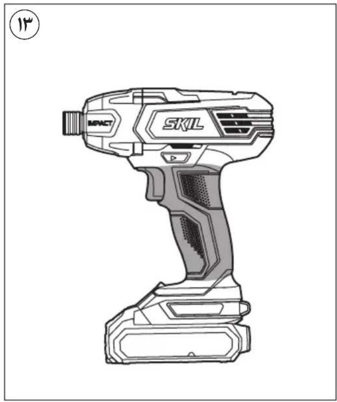 SKIL 2905 AA - صدا / ارعتاشات - 2