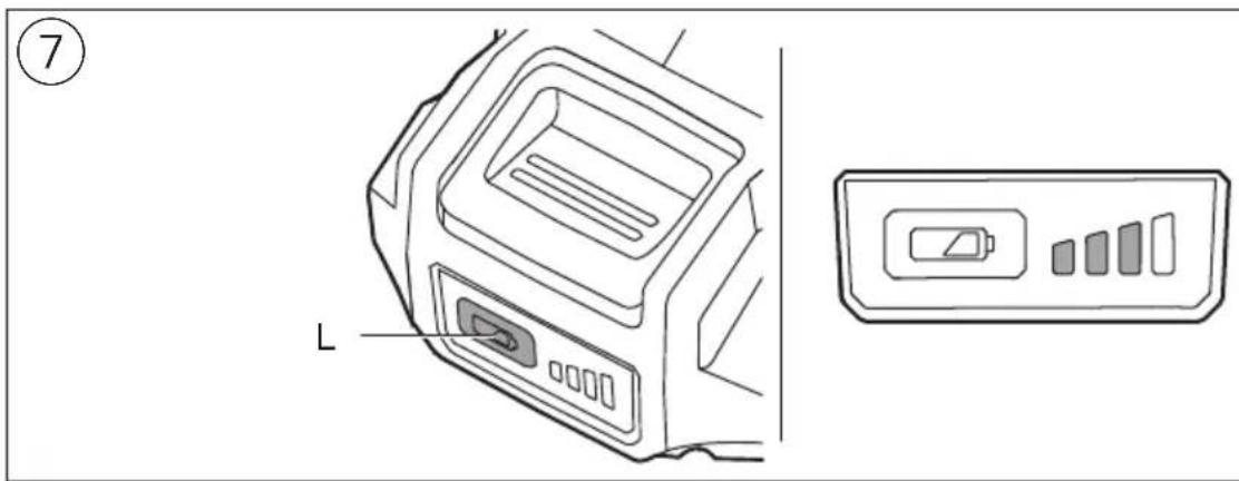 SKIL 2844 AR - 2844 - 18