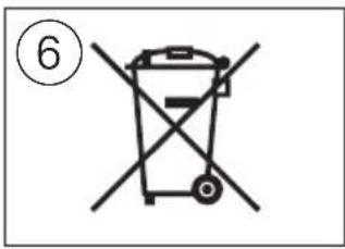 SKIL 2844 AR - 2844 - 17