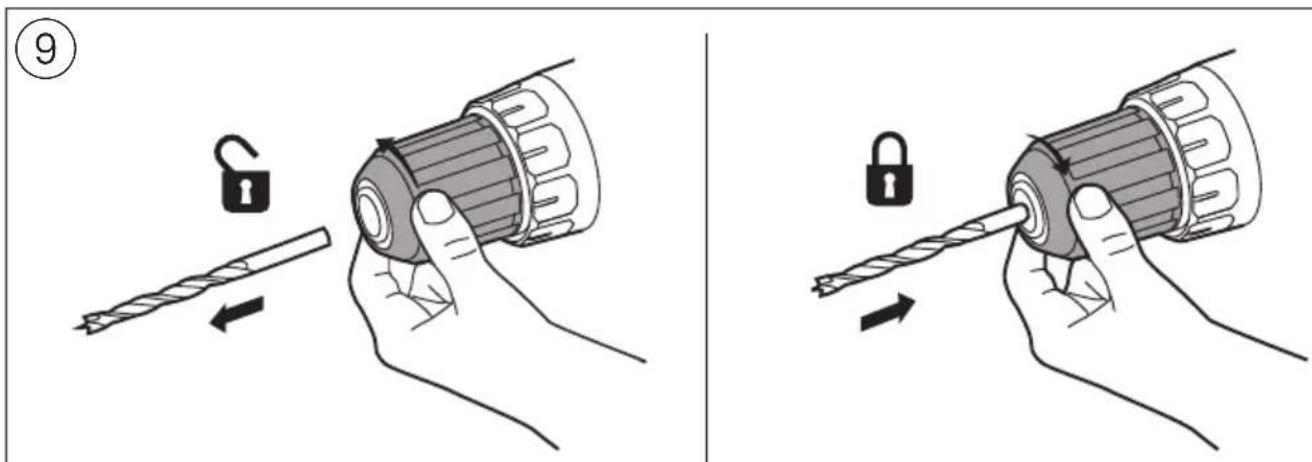 SKIL 2844 AR - 2844 - 20