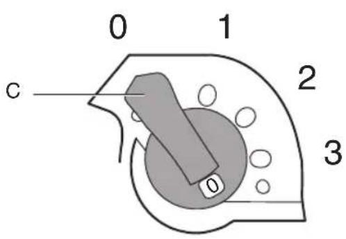 SKIL 3421 CA - 3421 - 27