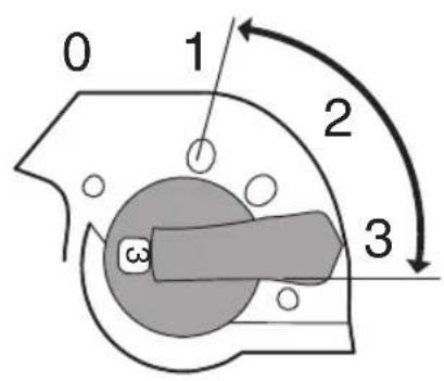 SKIL 3421 CA - PRIETAISO ELEMENTAI② - 3