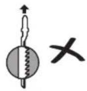 SKIL 3421 CA - 3421 - 19