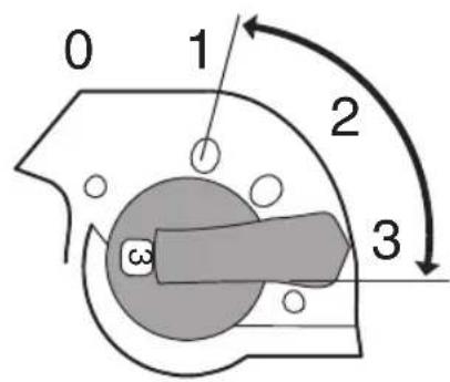 SKIL 3421 CA - 3421 - 29
