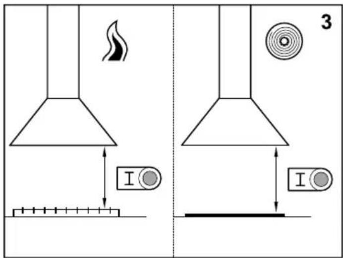 EDESA ECB-9831 XGWH - 4
