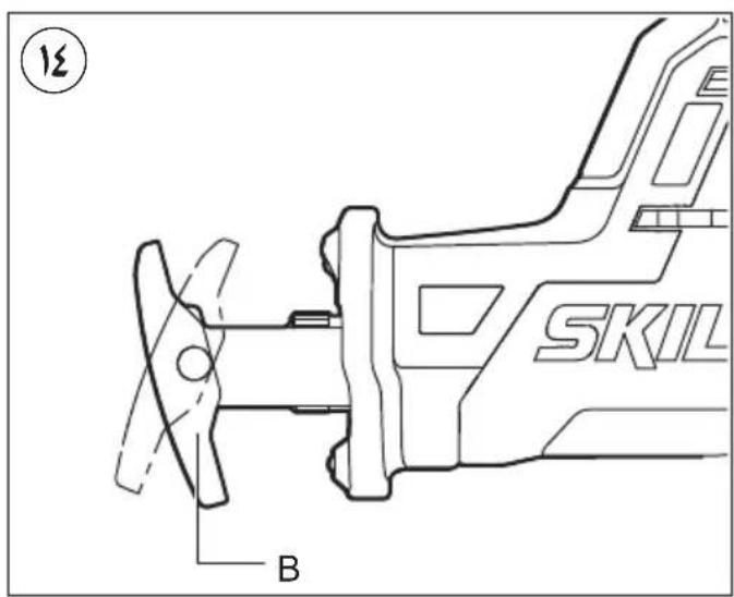 SKIL 3475 FA - IRANKIO DALYS ② - 3
