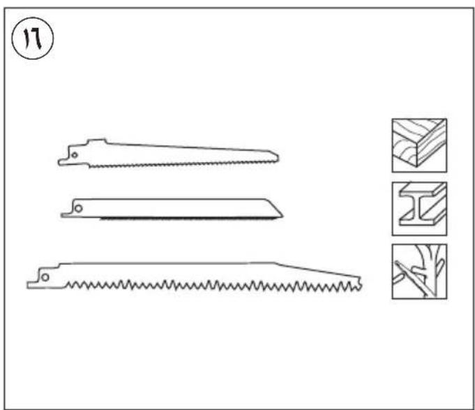 SKIL 3475 FA - IRANKIO DALYS ② - 5