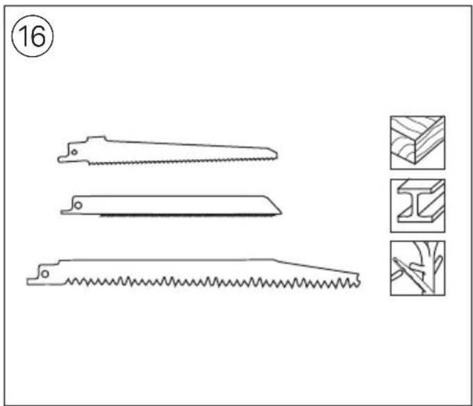 SKIL 3475 FA - 24
