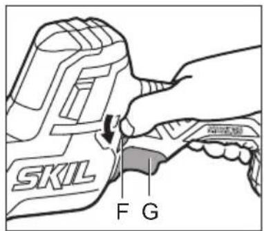 SKIL 3475 FA - IRANKIO DALYS ② - 14