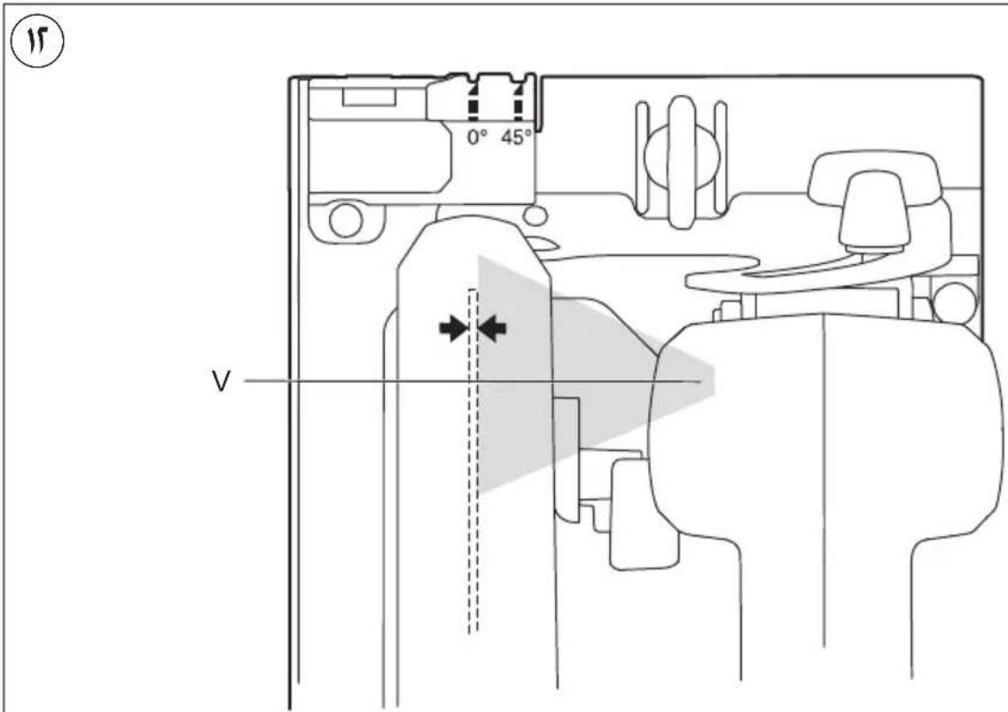 SKIL 3520 DC - PRIETAISO ELEMENTAI② - 6