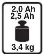 SKIL 3571 CA - 3571/3575 - 4