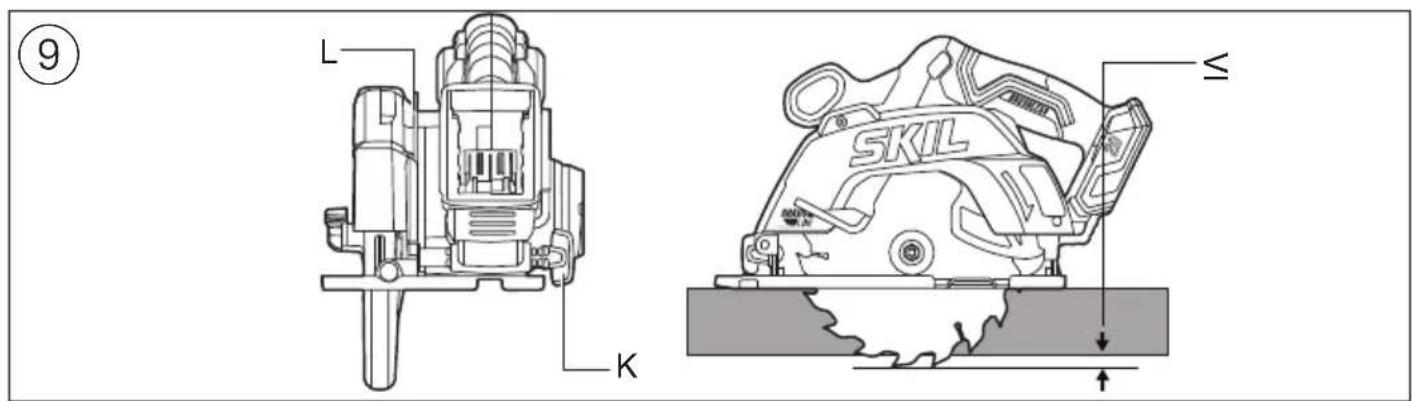 SKIL 3551 CA - 23