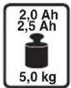 SKIL 3572 FA - 3572 - 6