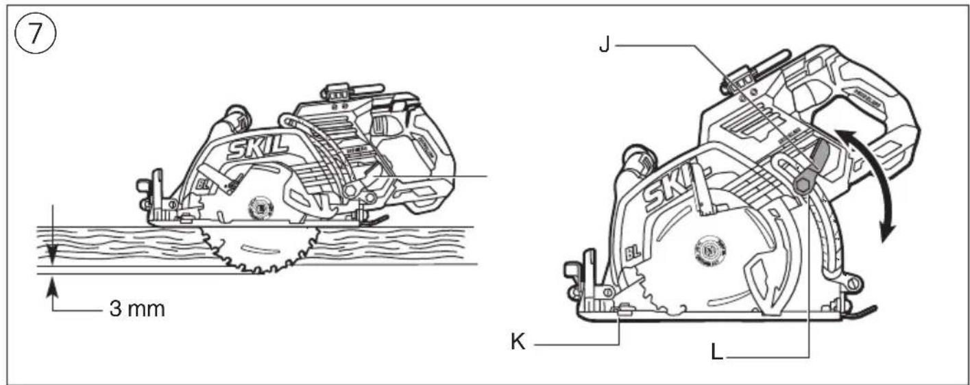 SKIL 3572 FA - 3572 - 17