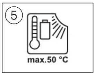 SKIL 3572 FA - 3572 - 15