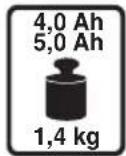 SKIL 3715 CA - 3715 - 3