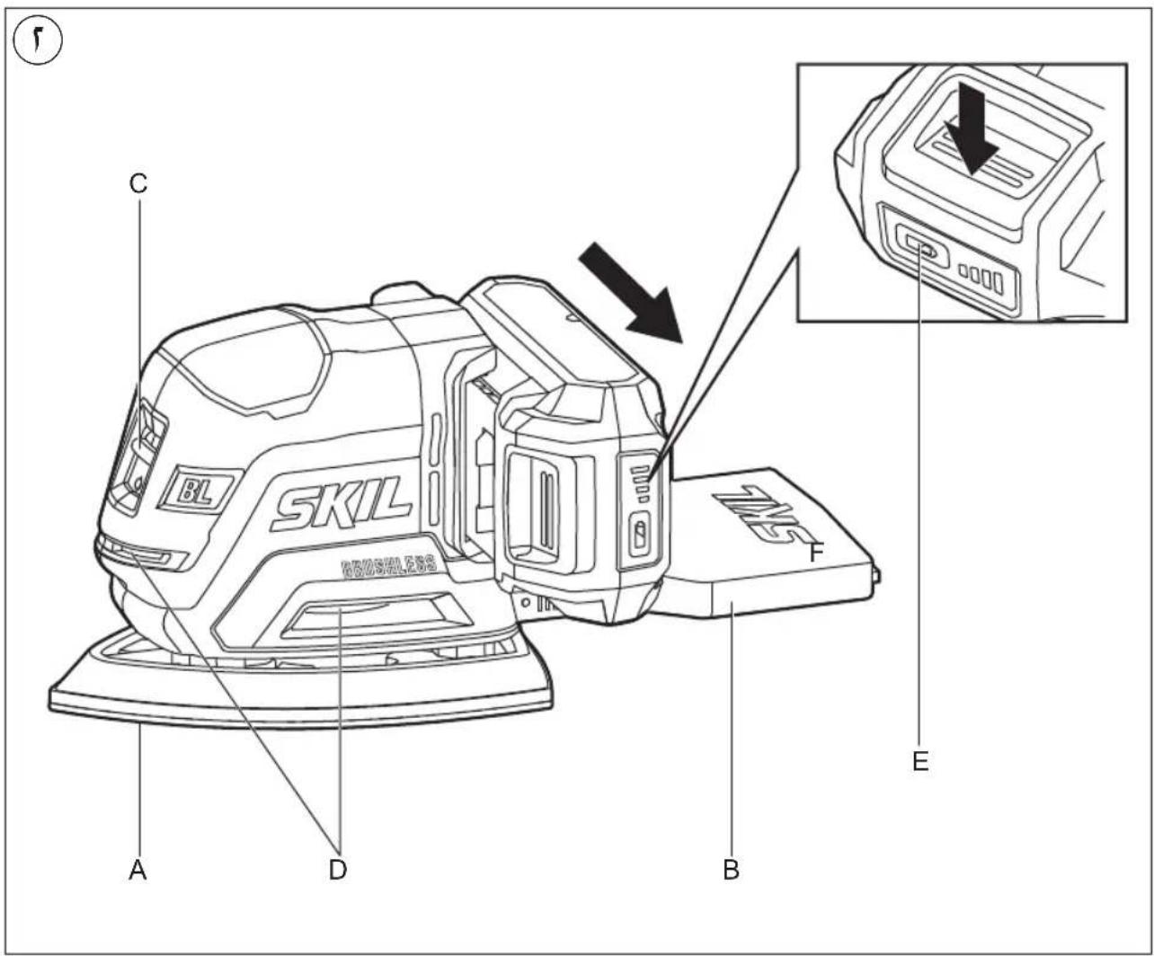 SKIL 3715 CA - 3715 - 6