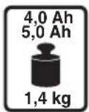 SKIL 3715 CA - 3715 - 3