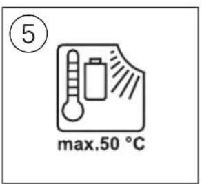 SKIL 3751 FA - 3751 - 11