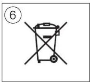 SKIL 3751 FA - 3751 - 12