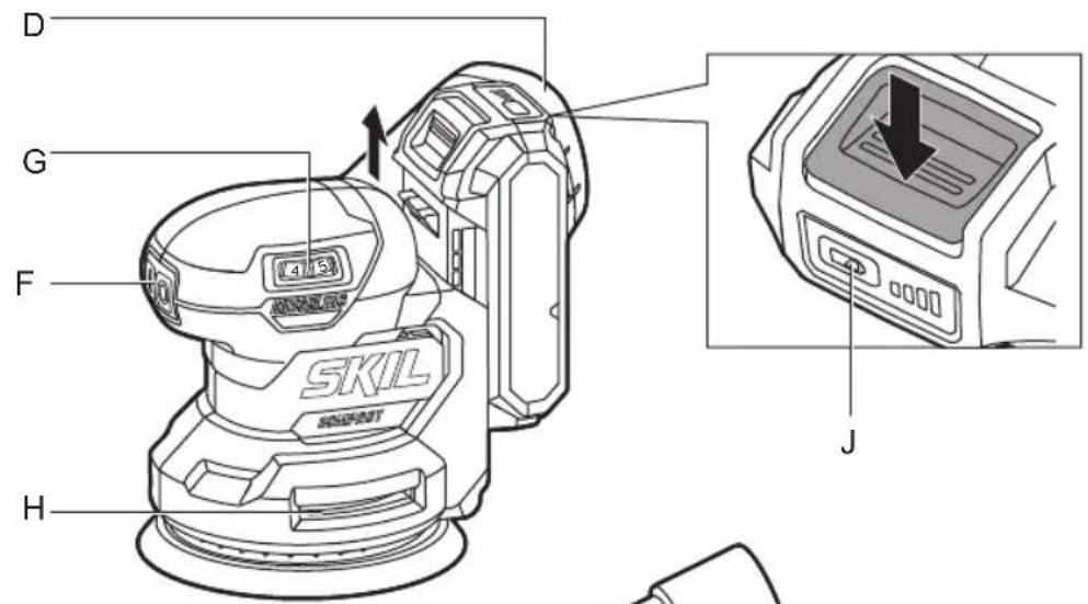 SKIL 3751 CA - 3751 - 3