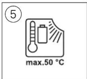 SKIL 3751 CA - 20