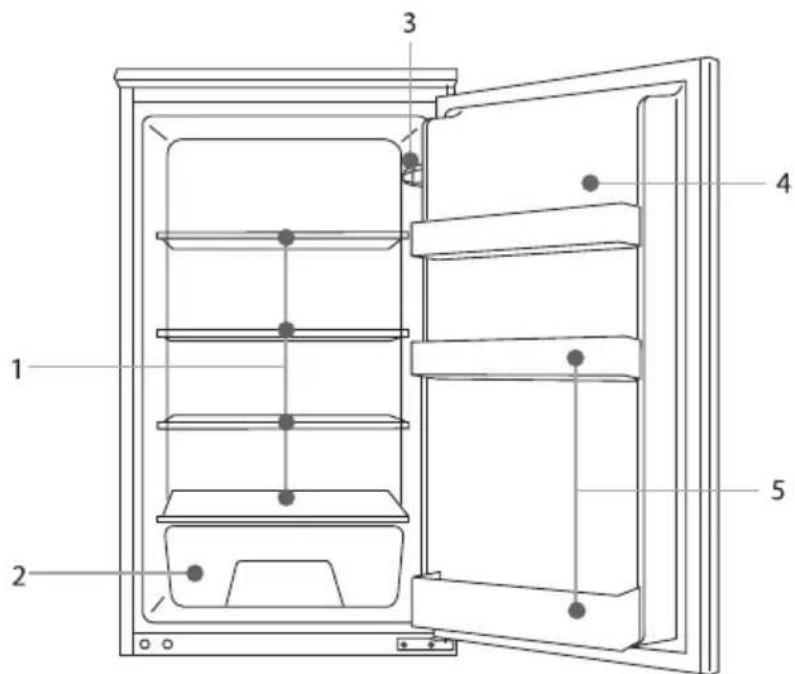 AYA ARIN88E - SCHEMA DU REFRIGERATEUR - 1