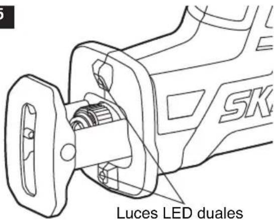 SKIL PWR CORE 20 - Luces LED duals (Fig. 5) - 1