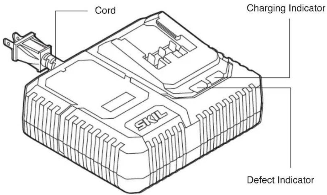 SKIL PWR CORE 20 - PWRCore 20 ^TM Charger - 1