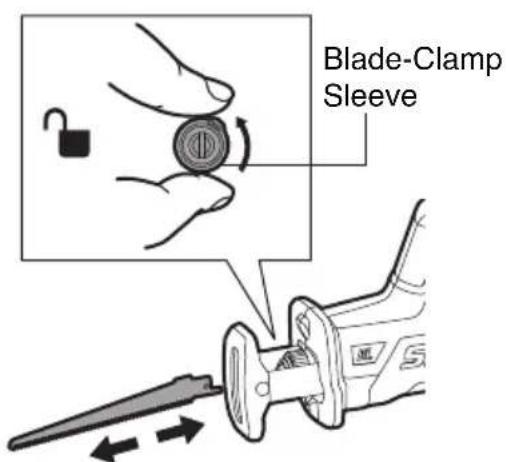 SKIL PWR CORE 20 - To remove the saw blade: - 1