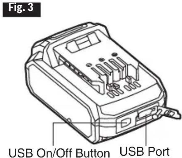 SKIL PWR CORE 20 - USB Port (Fig. 3) - 1