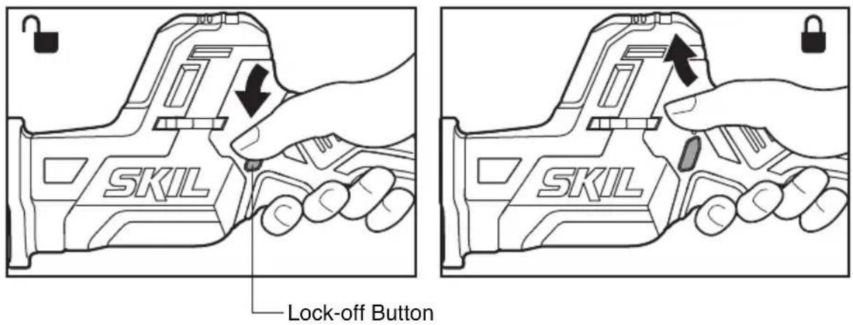 SKIL PWR CORE 20 - Lock-Off Button (Fig .2) - 1