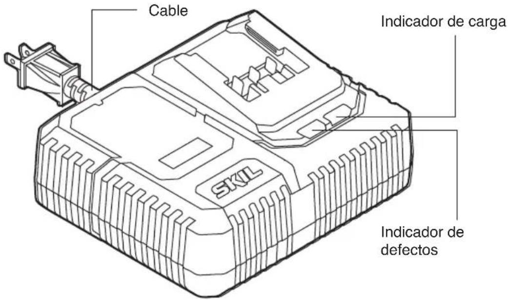 SKIL PWR CORE 20 - Cargador PWRCore 20 ^TM - 1