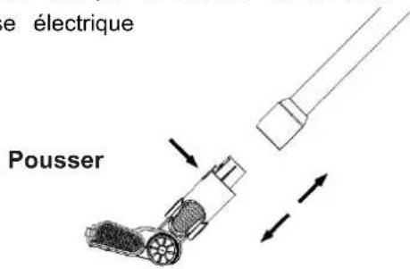 e électrique Pousser