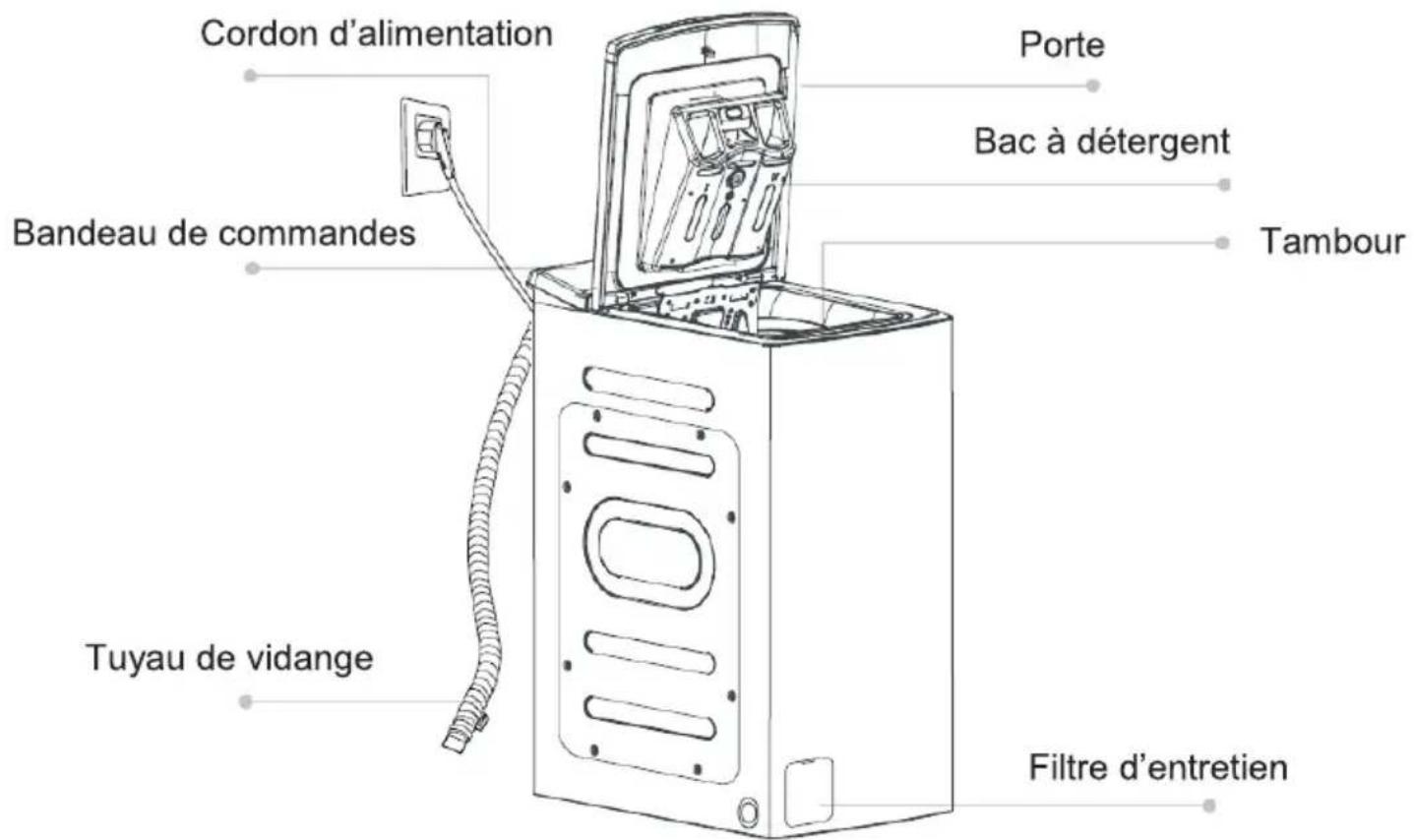 VEDETTE VT36526 - Description du produit - 1