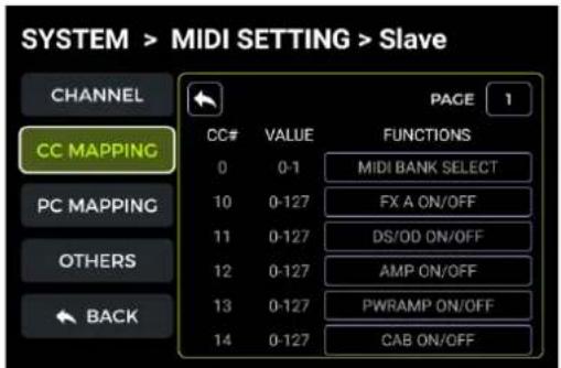 Mooer GE200 Pro Li - Mapping CC - 1